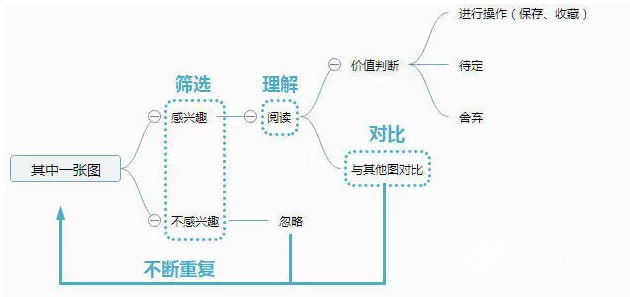 APP2