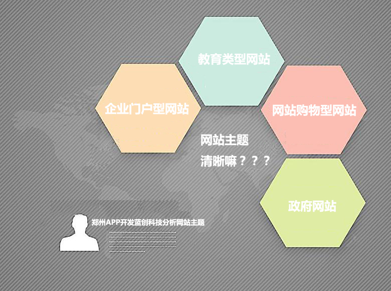 郑州高端APP开发