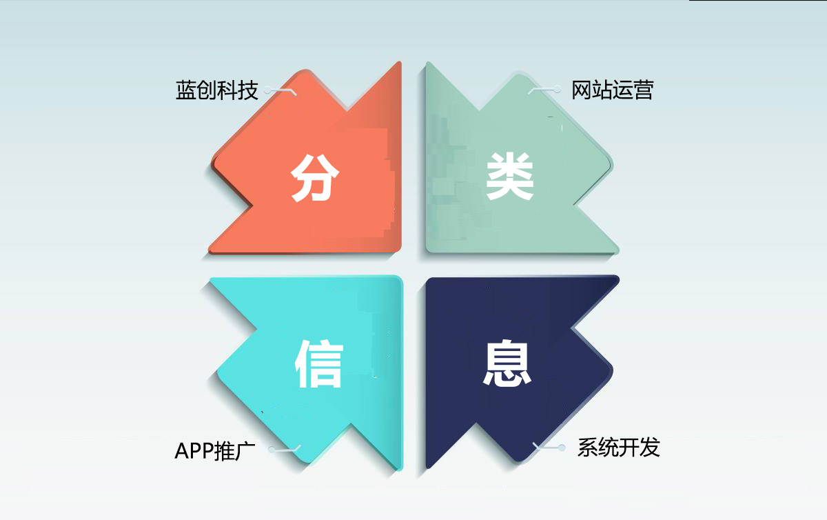 郑州网站制作公司