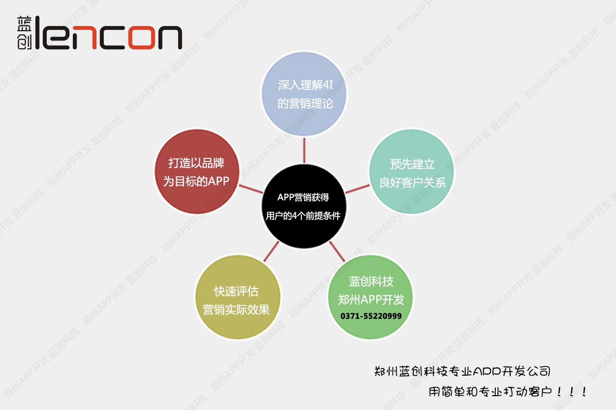 郑州APP开发