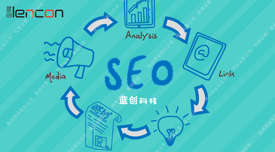 郑州网站优化公司