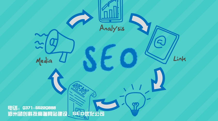 郑州SEO优化公司