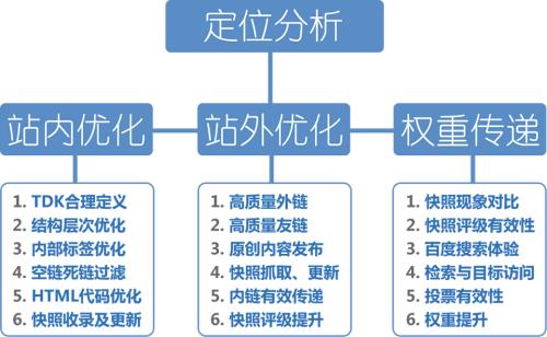 郑州网站建设公司