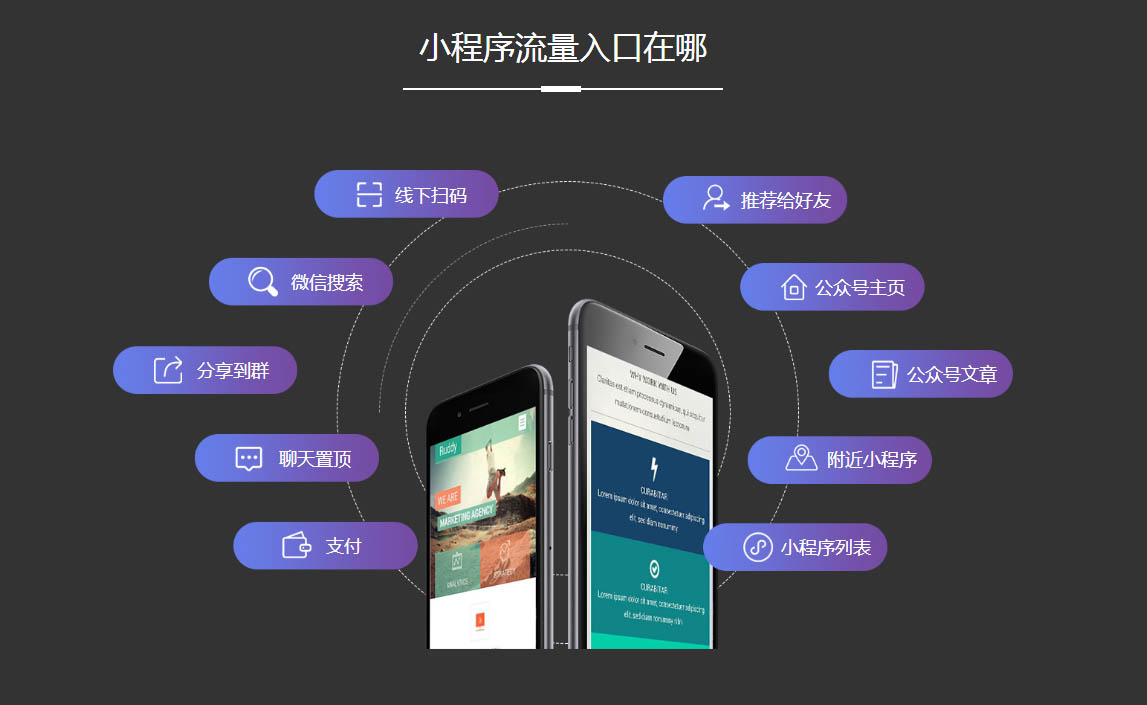 郑州小程序开发