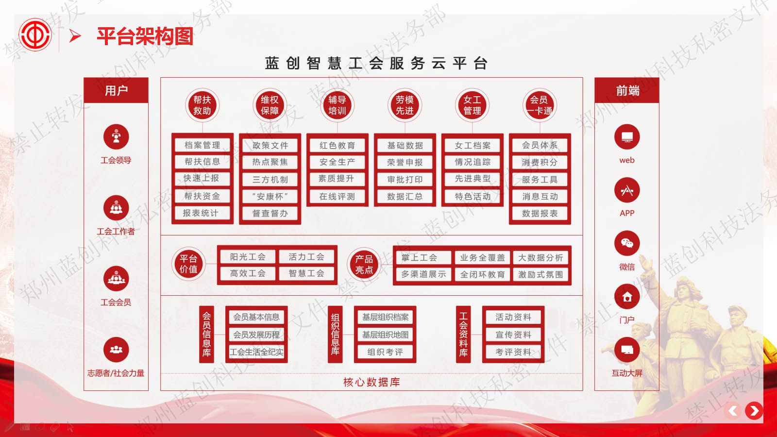 智慧工会平台