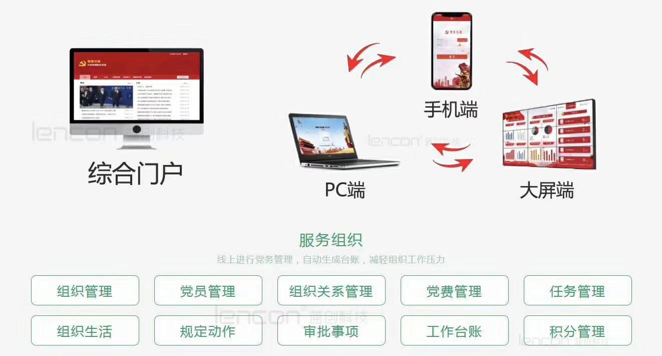 智慧党建系统