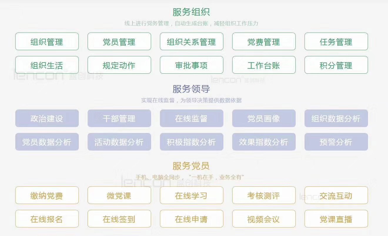 智慧党建系统