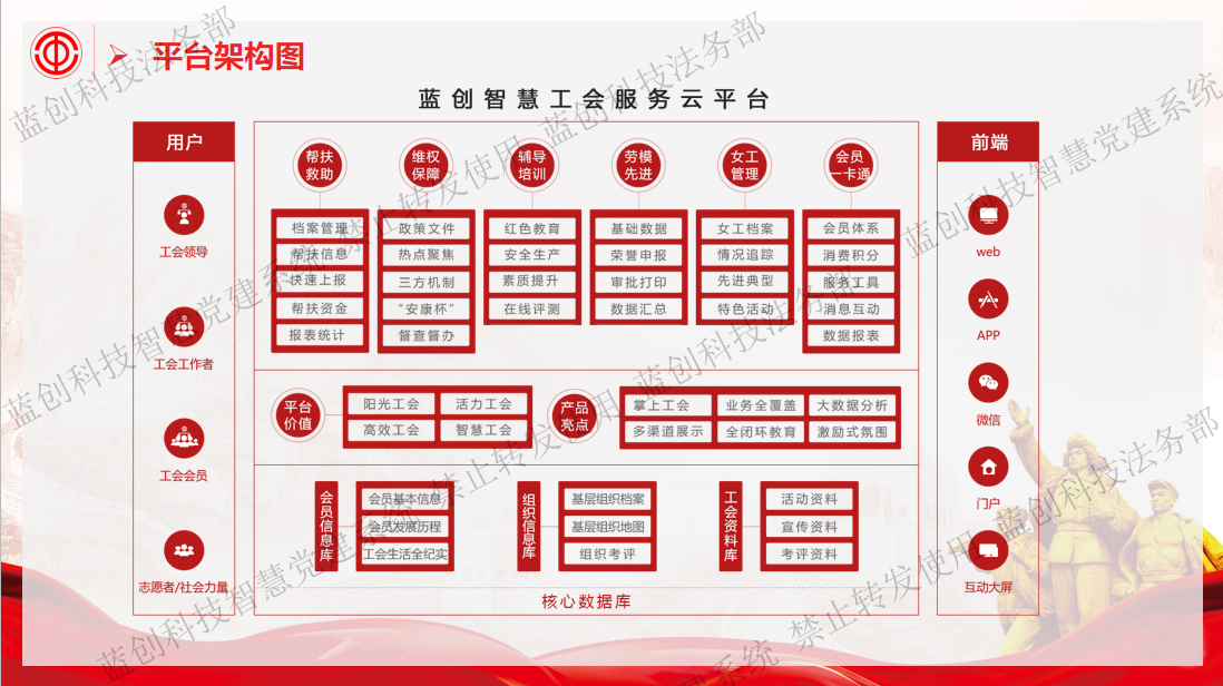 智慧工会系统