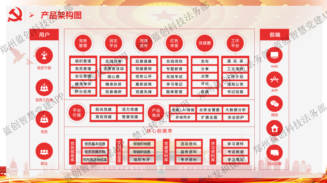 智慧党建系统