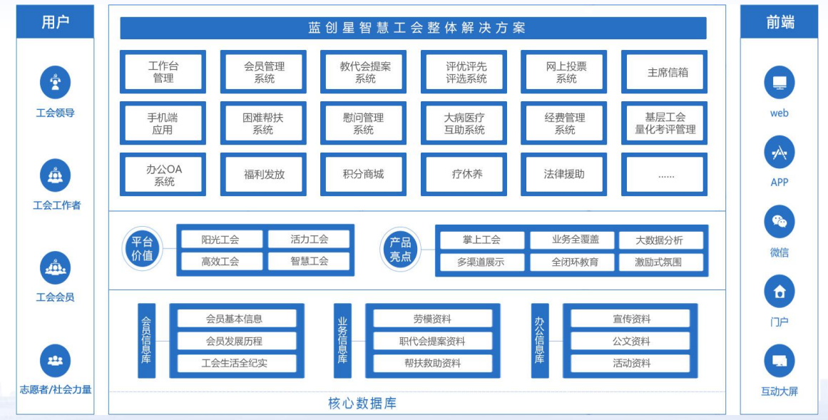 高校工会.png