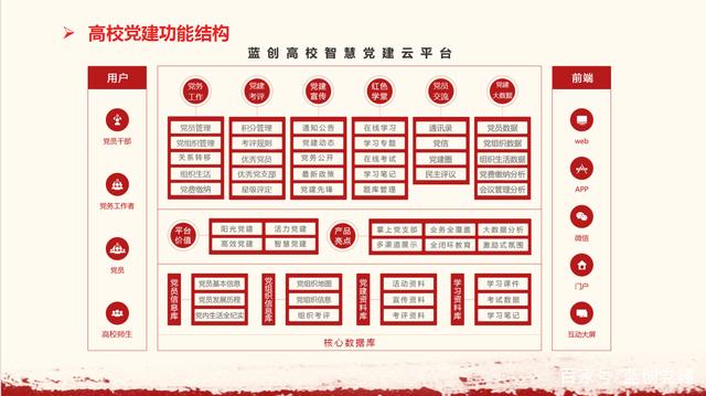 高校党建.jpg