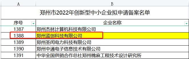 创新型中小企业名单排名.png